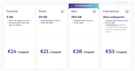 jlbet.bizz|bizz proximus.